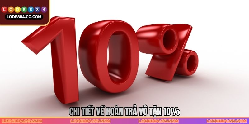 Chi tiết về Hoàn trả vô tận 10%
