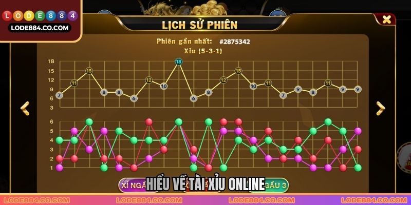 Hiểu về tài xỉu online