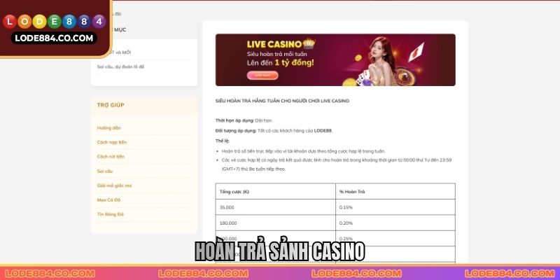 Hoàn Trả Sảnh Casino