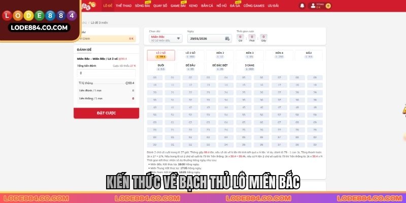 Kiến thức về Bạch thủ lô miền Bắc