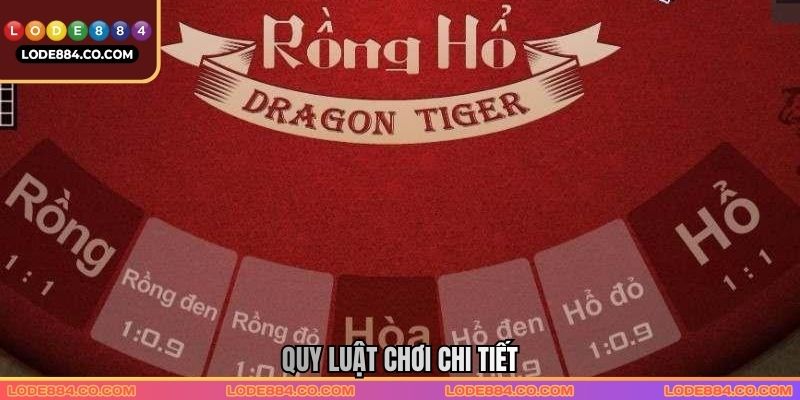 Quy luật chơi chi tiết